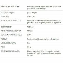 Wagner - Station Peinture Airless 550W 110bar - Control Pro 250 M Airless -SCHELLENBERG Soldes 2022 22941351 5