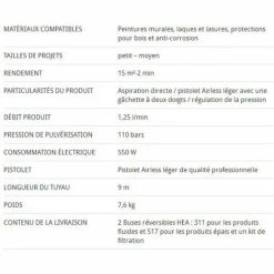 Wagner HEA Control Pro 250M Pistolet A Peinture Airless -SCHELLENBERG Soldes 2022 46284220 4